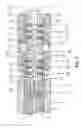 Fig. 02 - Plasma spraying device and method
