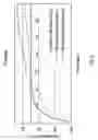 Fig. 07 - Changing the temperature of a liquid sample and a receptacle useful therefor