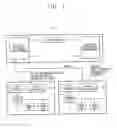 Fig. 02 - Integrated management system and method using setting information back-up for controlling multi-type air conditioners