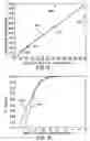 Fig. 04 - Method of processing nepheline syenite powder to produce an ultra-fine grain size product