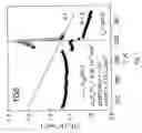 Fig. 02 - Ferroelectric infrared detector and method