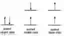 Fig. 01 - High-intensity, persistent photoluminescent formulations and objects, and methods for creating the same