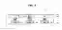 Fig. 07 - Nonvolatile memory devices and method of manufacturing the same