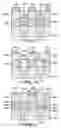 Fig. 08 - Resistive memory including buried word lines