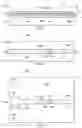 Fig. 02 - Semiconductor device test structures and methods