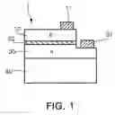 Fig. 02 - Light emitting device for alternating current source