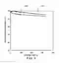 Fig. 06 - Light emitting device