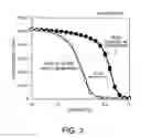 Fig. 04 - Semiconductor device and method for manufacturing the same