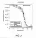 Fig. 05 - Semiconductor device and method for manufacturing the same
