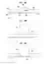 Fig. 44 - Microelectronic packages and methods therefor
