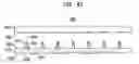 Fig. 56 - Microelectronic packages and methods therefor