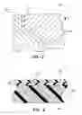 Fig. 03 - Method of Manufacturing a semi-Structural Panel