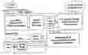 Fig. 01 - Low noise heating, ventilating and/or air conditioning (HVAC) systems