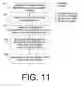 Fig. 09 - Power array system and method