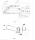 Fig. 04 - Method of and apparatus for true north azimuth determination using the combination of crossed loop antenna and radio positioning system technologies