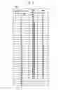 Fig. 06 - Organic light emitting display device and driving method thereof