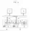 Fig. 04 - System on chip including an image processing memory with multiple access