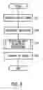 Fig. 09 - DISPLAY APPARATUS AND DISPLAY PROGRAM