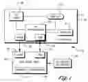 Fig. 02 - System and method for ensuring secure communication between TV and set back box