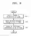 Fig. 09 - SILICON TUNER AND A METHOD OF PROCESSING SIGNAL THEREOF