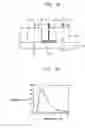 Fig. 02 - APPARATUS AND METHOD FOR INSPECTING A WAFER