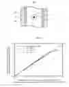 Fig. 04 - Condensation particle counter