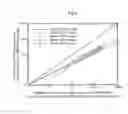 Fig. 06 - Condensation particle counter