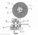 Fig. 01 - Rotary encoders