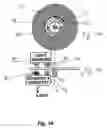 Fig. 08 - Rotary encoders