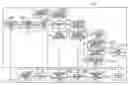 Fig. 01 - Data communication system, data communication method and program thereof to prohibit certain transmissions of documents
