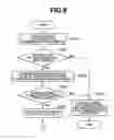 Fig. 09 - Data communication system, data communication method and program thereof to prohibit certain transmissions of documents