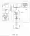 Fig. 35 - Image processing method incorporating decompression