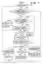Fig. 08 - Image processing method and apparatus