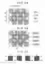 Fig. 07 - Recording medium, reproducing apparatus, and reproducing method
