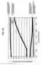 Fig. 43 - Polarizing element and liquid crystal projector