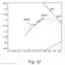 Fig. 07 - Array of Light Emitting Devices to Produce a White Light Source