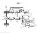 Fig. 02 - Power conversion apparatus