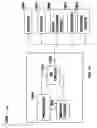 Fig. 08 - Relaxed metal pitch memory architectures