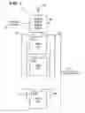 Fig. 02 - Elastic power for read and write margins
