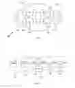 Fig. 02 - Hierarchical processing and propagation of partial faults in a packet network