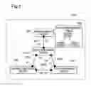 Fig. 02 - Network management apparatus and switching apparatus
