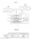 Fig. 02 - Method for classifying applications and detecting network abnormality by statistical information of packets and apparatus therefor