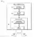 Fig. 01 - Wireless communication device with physical-layer reconfigurable processing engines