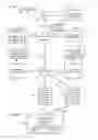 Fig. 02 - Methods and apparatus for use in a communication system
