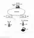 Fig. 01 - Apparatus and method for scheduling of high-speed portable internet system