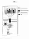 Fig. 06 - Apparatus and method for scheduling of high-speed portable internet system