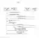 Fig. 02 - Peer mobile router authentication method, and multiple peer care-of addresses registration method, and mobile router failover method for multi-homed mobile networks