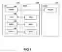 Fig. 02 - Method and system for robust MAC signaling