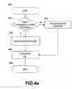 Fig. 06 - Method and system for robust MAC signaling