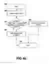 Fig. 07 - Method and system for robust MAC signaling
